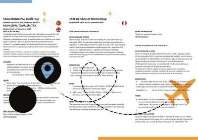 a poster with a diagram of a heart and an arrow at Terraços de Quarteira II Frolic by Real Properties in Cavacos