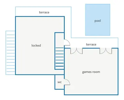a schematic diagram of a laboratory at Villa Casa Joao by Villa Plus in Albufeira