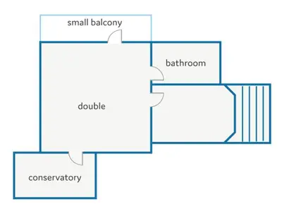 a block diagram of a small laboratory incubator at Villa Aldeia Cristina by Villa Plus in Albufeira